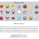 Illustration for article titled New Tumblr Will Psychoanalyze Your Favorite Emojis